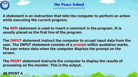 TPS Class 5 Unit 4 Introduction to GW BASIC