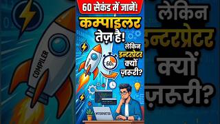 Interpreter kya hai? | Python Basics in 60 Seconds #shorts