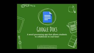Work Smarter, Not Harder: Google Docs - Getting Started