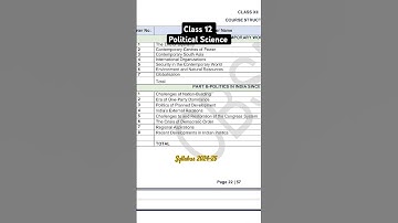 Class 12 Syllabus Political Science 2024-25 | Complete Syllabus CBSE | #inkfamily #politicalscience