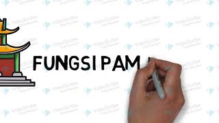 Fungsi Pameran