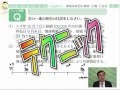【日商簿記２級商業簿記LIVE合格テキスト】社債