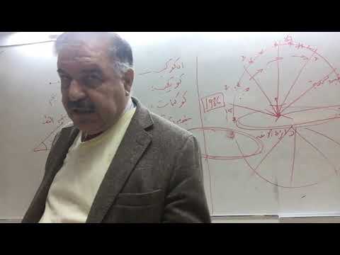 محاضرات في علم الفلك 3 بروج السماء