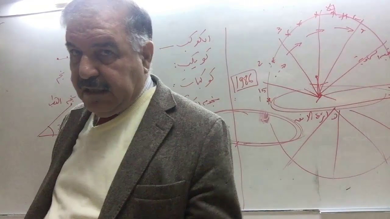 محاضرات في علم الفلك 3/ بروج السماء