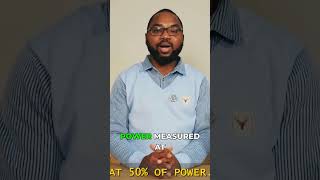 Unbelievable Brightness: Photolex Q100C Lux Test