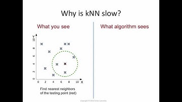 k-NN 7: how to make it faster