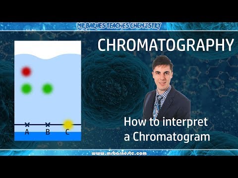 GCSE Chemistry 1-9: