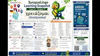 el learn A1 Book 1 Ch.17: χρειάζομαι | simple everyday use - YouTube