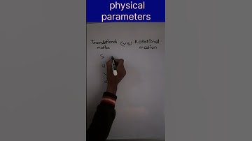 Translational motion  VS  Rotational motion  #shorts #physics #mathtrick