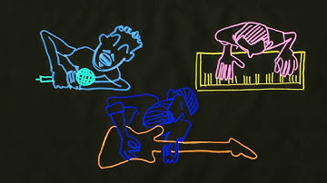 Autoheart - Possibility (Official Music Video)