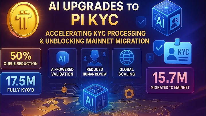 PiKYC # “PI TO THE WORLD –THE WORLD GCV RISE | Pi Network AI KYC Song (2025 Update)”