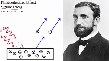 PSY 324 Physics of Vision 2-14-18