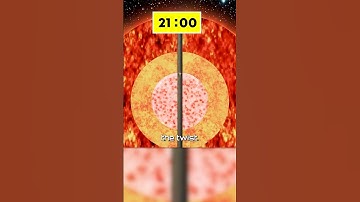 What If You Jumped Through a Hole in the Earth? #science #sciencefacts