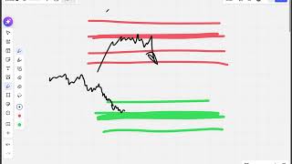 Orderflow & Microstructure Basics 1
