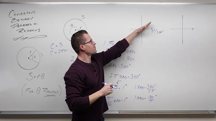 Converting Radians and Degrees (Precalculus - Trigonometry 4)