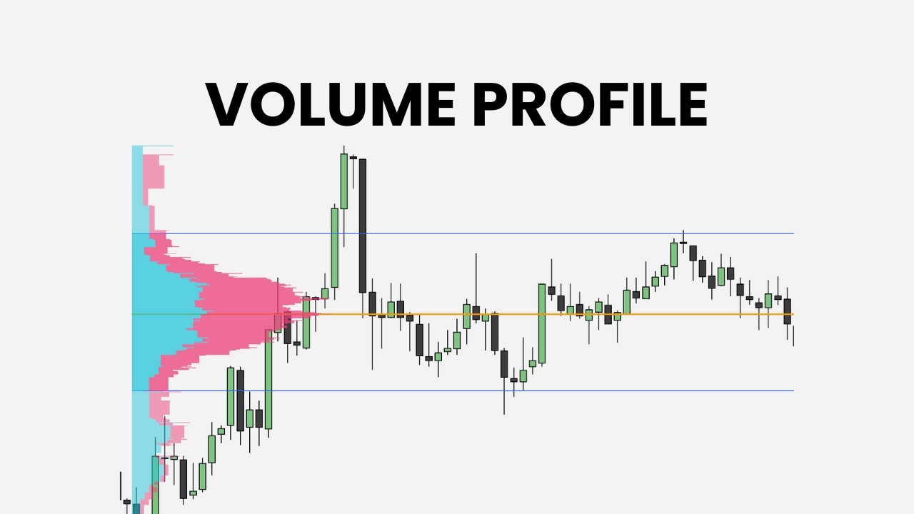 LA MEJOR HERRAMIENTA DE TRADING - Guía VOLUME PROFILE - YouTube
