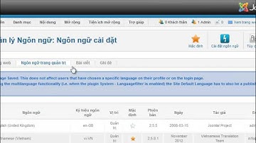 Bài 27 Việt Hóa Joomshopping