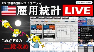 FX実践解説、相場分析＆リアルトレード、ドル円などの注目材料（2024年12月6日)