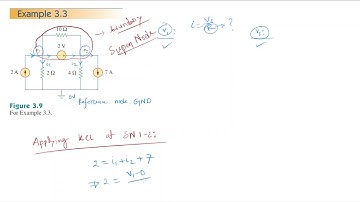 Sadiku Example 3.3 Solved
