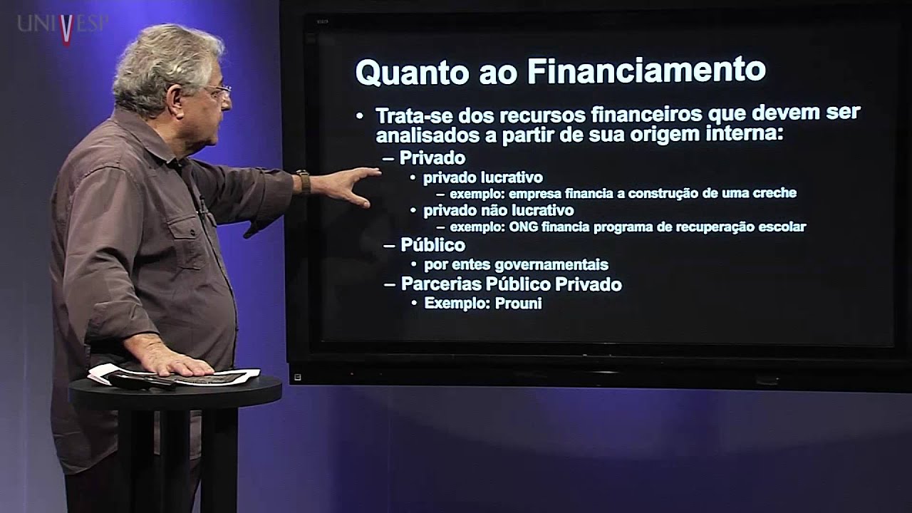 Políticas Públicas para a Educação - Aula 7 - Estruturas elementares das políticas públic