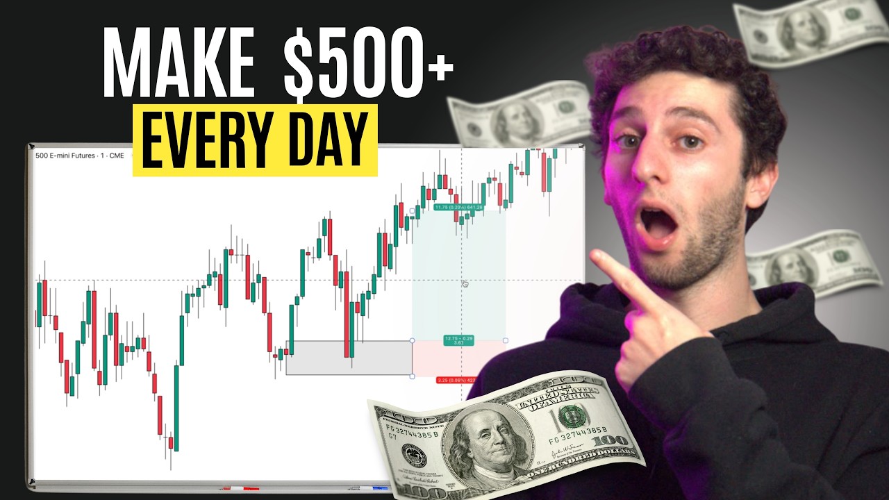 Easiest Day Trading Strategy For Beginners