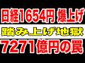 【速報】売りだらけだから爆上げした。7271億円の踏み上げ相場と次に来るホンモノの上昇分岐点