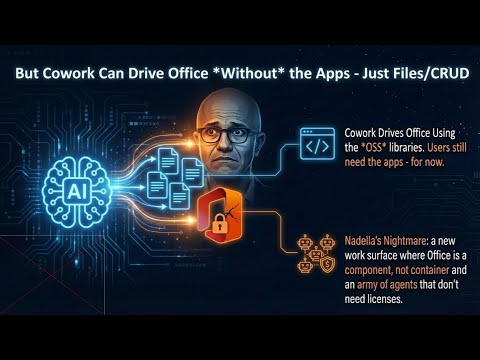 308 | Breaking Analysis | Nadella’s sacrifice: Why agents threaten Office & how Microsoft responds