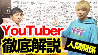 YouTuber相関図を勝手に徹底解説してみた！【2020年版】