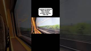 🤯The Fuxing bullet train has reached a speed of 350km/h#train#high#highspeedrail#china#railway#tips