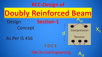 RCC-Doubly Reinforced beam Section -Design Concept