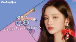 [NMIXX] - O.O English Line Distribution.