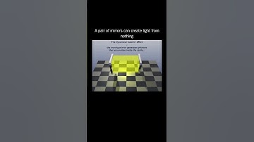 The Dynamical Casimir Effect