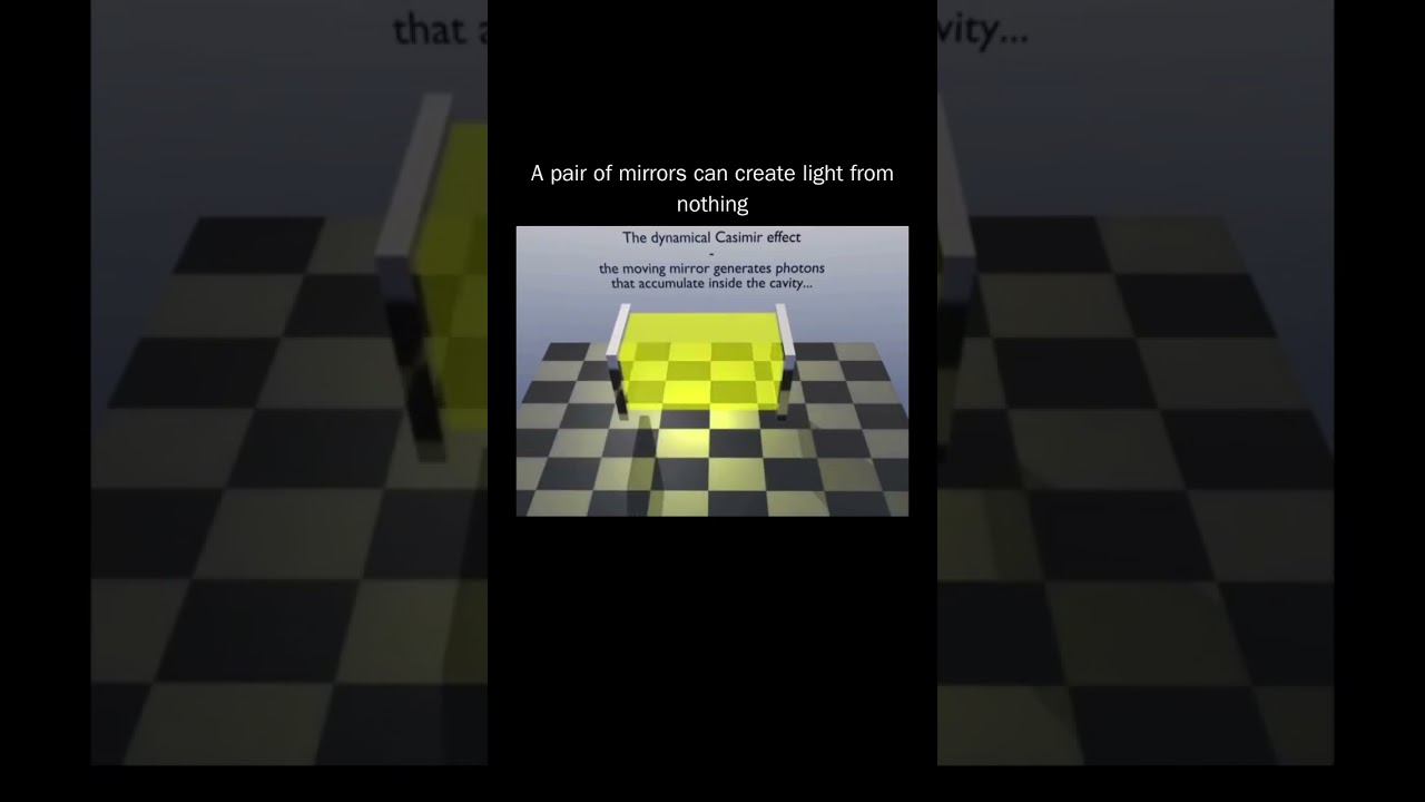 The Dynamical Casimir Effect