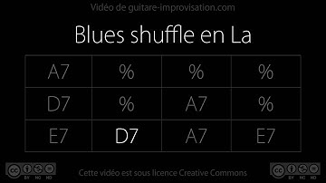 Blues shuffle en La (130 bpm) : Backing track