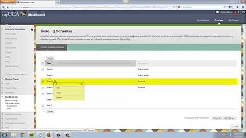 Blackboard Learn 9.1: Creating and Editing Grading Schemas