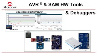 Getting Started with Microchip Studio | Ep. 2 - AVR®/SAM MCU Hardware Tools and Debuggers