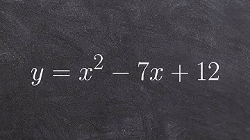 How to find the zeros of a quadratic polynomial by factoring