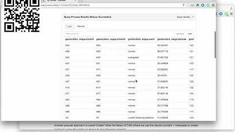 Data Manipulation with Hive   YouTube 1