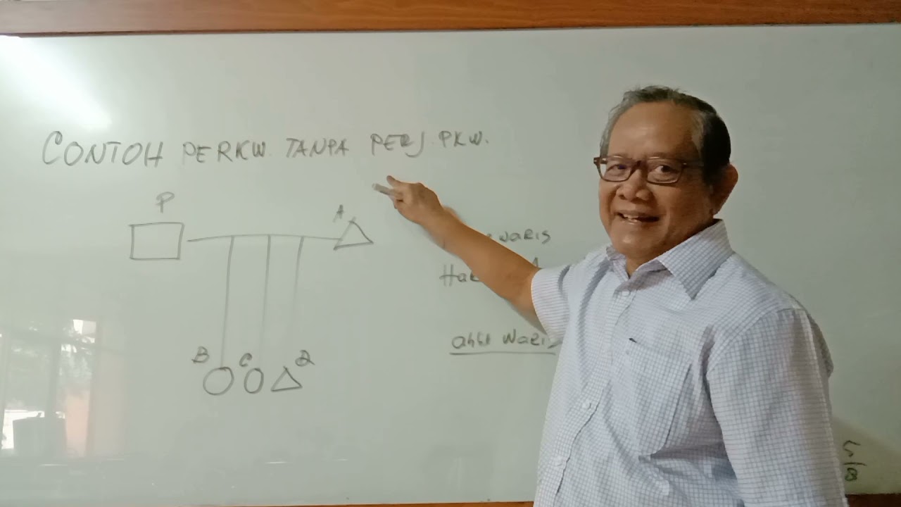 Pembagian harta peninggalan menurut BW