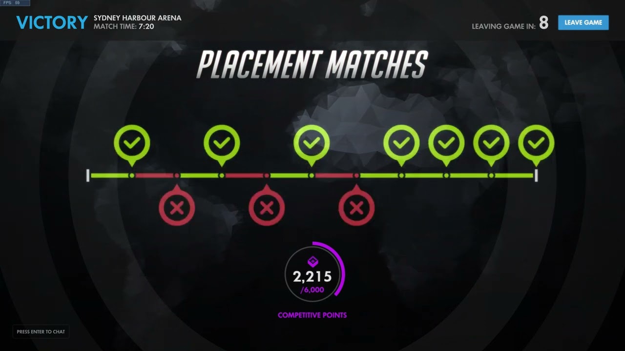 08/05/21 Lucioball rank