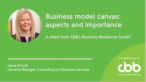 Business model canvas: aspects and importance | Business models - Business Resilience Toolkit