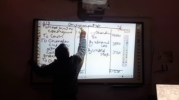 Consignment A/c प्रेषण खाते कक्षा 12 आरबीएसई