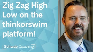 An Example System for Trading Stocks with Zig Zag High Low Indicator | Advanced Charting Techniques