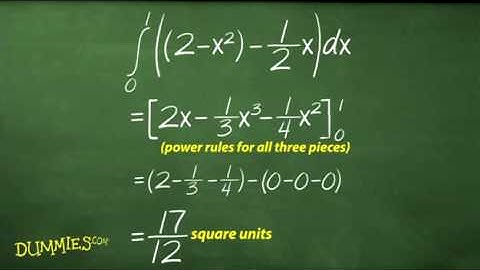 How to Find the Area between Two Curves For Dummies