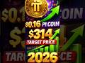 Pi Network GCV New Update #pigcvprice