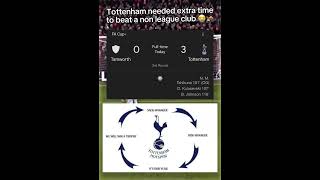 Tottenham Needed Extra Time To Beat A Non League Club