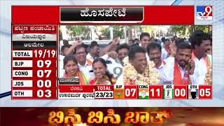 Karnataka Local Body Elections Results 2021 Graphical Representation