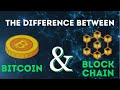 What is the Difference Between Blockchain and Bitcoin