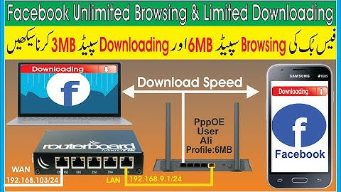 Facebook Unlimited Browsing & Limited Downloading | Mikrotik Unlimit Browsing But Limit Download