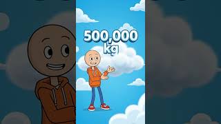 Sabias esto de las nubes?!? #viral #parati #curiosidades #youtubeshorts